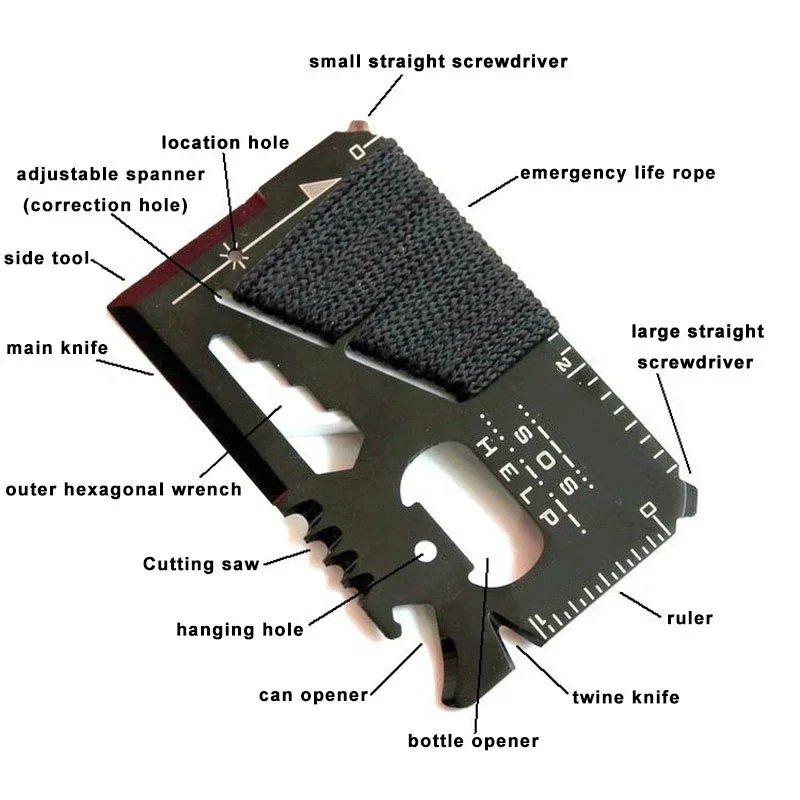 Multitool Credit Card - Emergency Tool EDC Credit Card Multifunctional