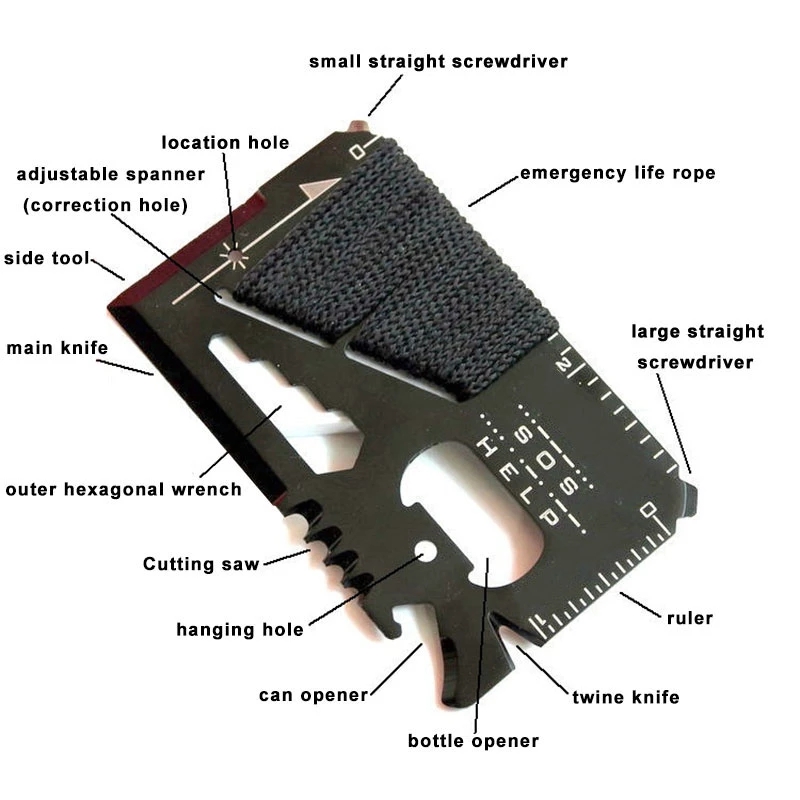 Multitool Credit Card - Emergency Tool EDC Credit Card Multifunctional