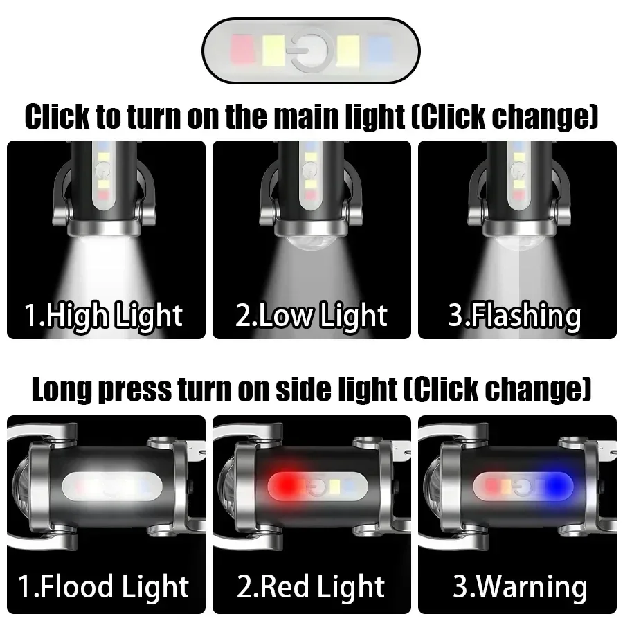 USB Rechargeable Keychain Flas – Keychain Flashlight Bewertung und Preis