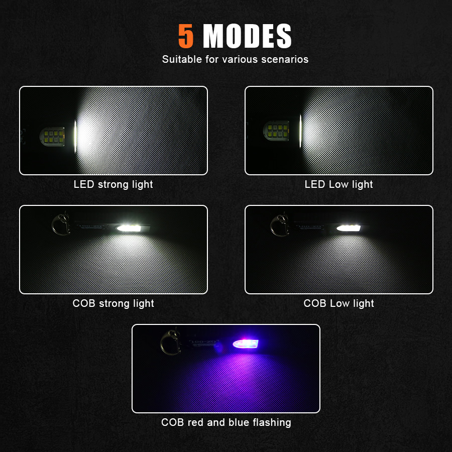 Multifunctional Keychain Flash – Keychain Flashlight Bewertung und Preis