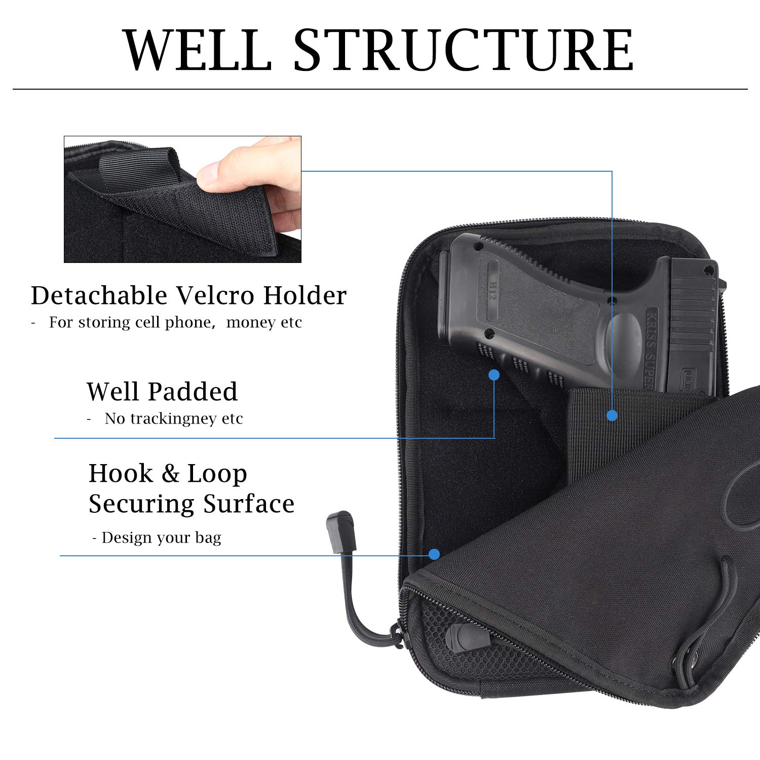 Molle Tactical Concealed Gun H – Edc Carry Gun Bewertung und Preis