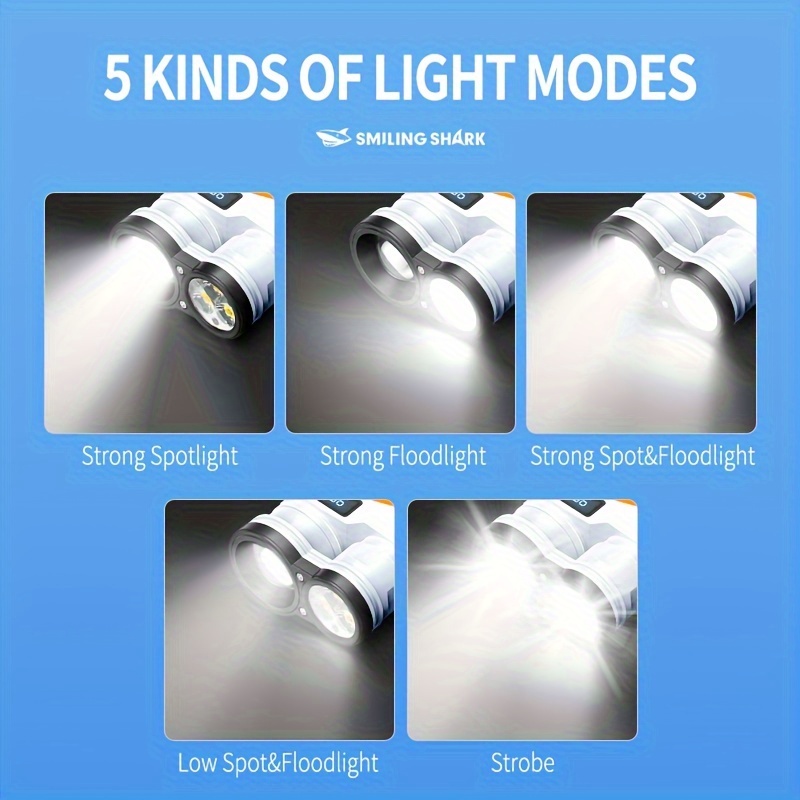 Fluorescence Bright P50 LED ED – Edc (Every Day Carry Bewertung und Preis