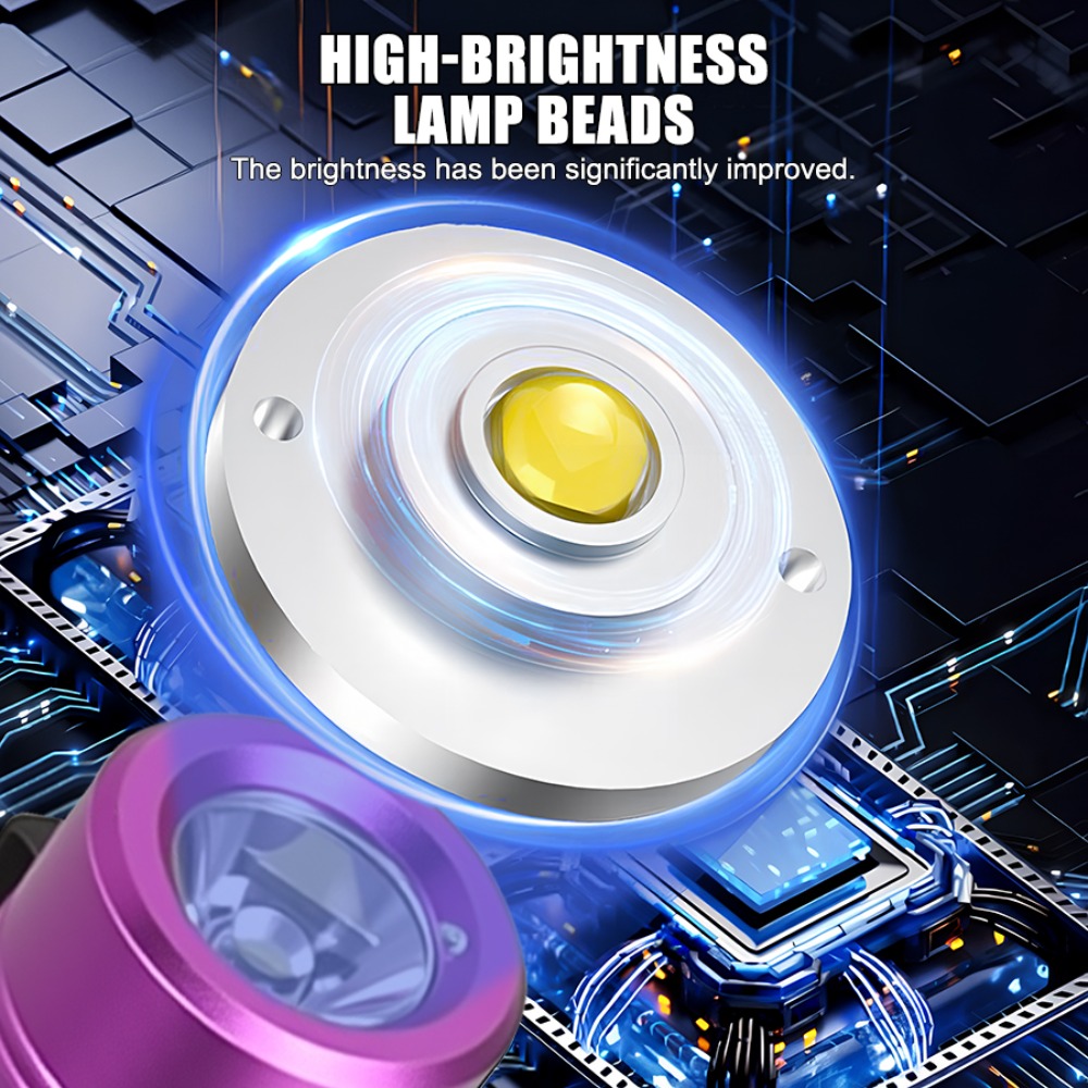 Mini LED COB Keychain Flashlig – Keychain Flashlight Bewertung und Preis
