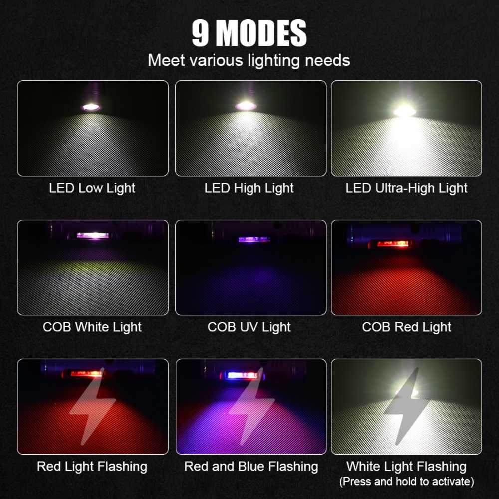 Mini LED COB Keychain Flashlig – Keychain Flashlight Bewertung und Preis