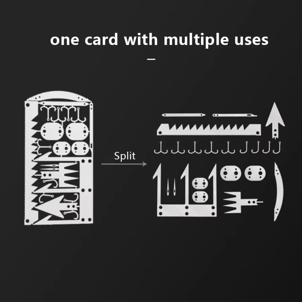 22 In 1 Multifunctional Outdoo – Multitool Credit Card Bewertung und Preis