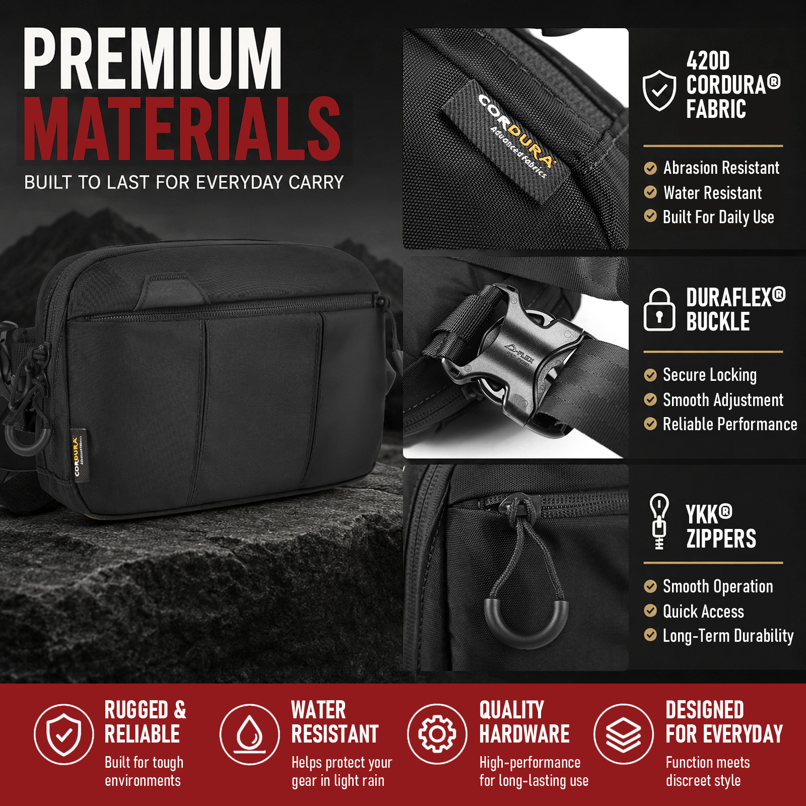 VOTAGOO Tactical Waist Bag Hid – Edc Concealed Carry Belt Bewertung und Preis